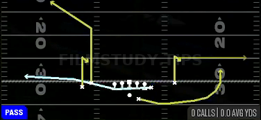 MTN Spot Y Quick — Pass play diagram