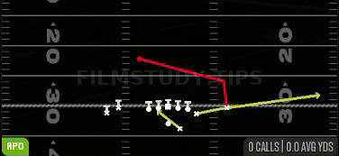 RPO Peek Slant — RPO play diagram