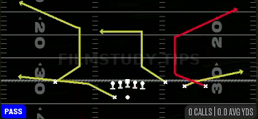 Corner Strike — Pass play diagram