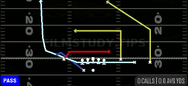 H MTN X Shallow Cross — Pass play diagram