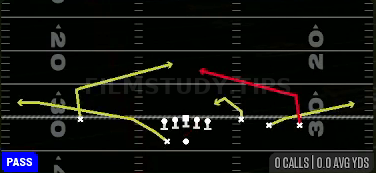 Slants — Pass play diagram