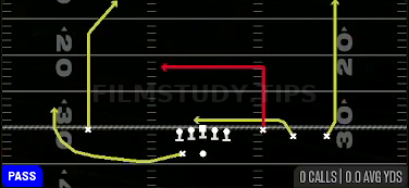 Slot Drive — Pass play diagram