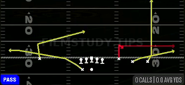 Stick — Pass play diagram