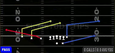 Slot Quick Flat — Pass play diagram
