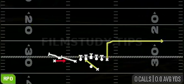 RPO Alert Out — RPO play diagram