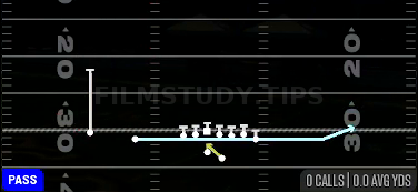 Jet Pass FK Zone — Pass play diagram