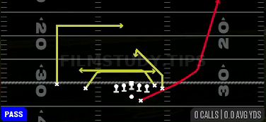 Mesh Spot — Pass play diagram