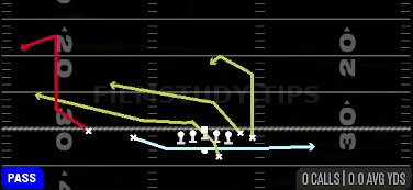 PA Jet Sweep — Pass play diagram