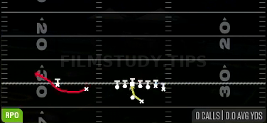 RPO Alert Bubble — RPO play diagram