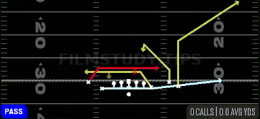 Empty MTN Mesh Flat — Pass play diagram