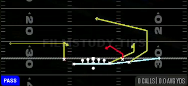 Empty MTN Salem — Pass play diagram