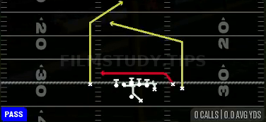 PA Power Shallow Cross — Pass play diagram