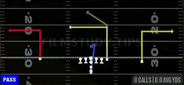 Bench — Pass play diagram