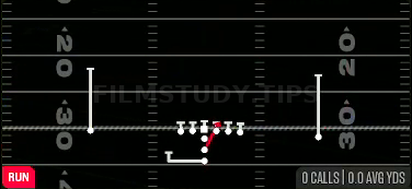 FB Dive — Run play diagram