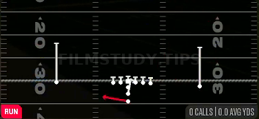FB Fake HB Flip — Run play diagram
