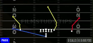 Goal Line Fade — Pass play diagram