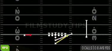 HB Stretch Alert X Smoke — RPO play diagram