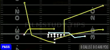 Mesh — Pass play diagram
