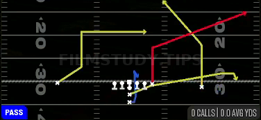 PA Scissors — Pass play diagram