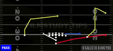 PA Sprint HB Flat — Pass play diagram
