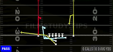 DBL MTN PA WR Options — Pass play diagram