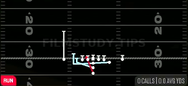 DBL MTN Zone WK — Run play diagram