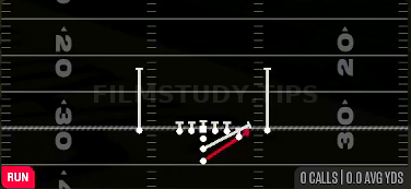 HB Stretch — Run play diagram
