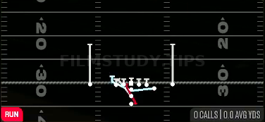 MTN Counter Solid — Run play diagram
