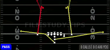 PA Deep Read — Pass play diagram