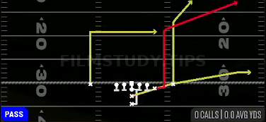PA Pylon Sail — Pass play diagram