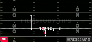 Zone WK — Run play diagram