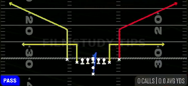 Bench — Pass play diagram
