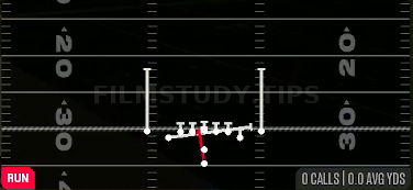 Inside Zone Split — Run play diagram