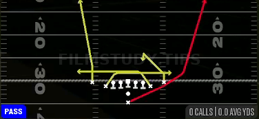 Mesh Spot — Pass play diagram