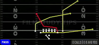 PA Boot Y Leak — Pass play diagram