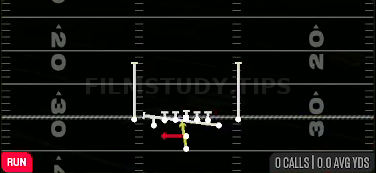 Y Lead Read Option — Run play diagram