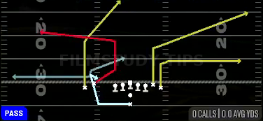 MTN Fork H-Choice — Pass play diagram