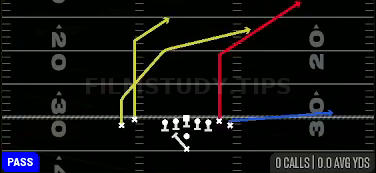 PA Boot Y Sail — Pass play diagram