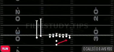 Wide Zone — Run play diagram