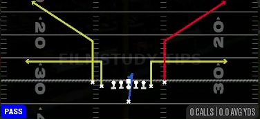 Bench Switch — Pass play diagram