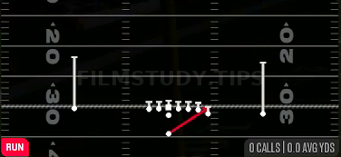 HB Stretch — Run play diagram