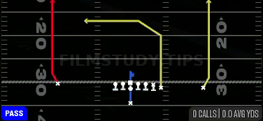 PA Verts Y Dig — Pass play diagram