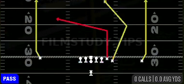 TE Attack — Pass play diagram