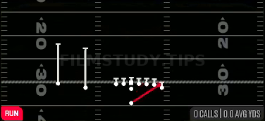 HB Stretch — Run play diagram