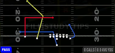 PA Sail Dig — Pass play diagram