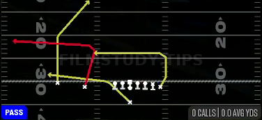 PA Sail X Post — Pass play diagram
