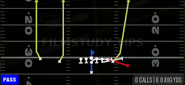 PA Y Screen — Pass play diagram