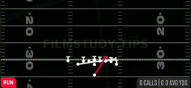 HB Counter Str — Run play diagram