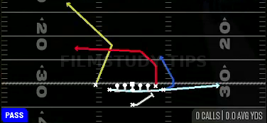 MTN PA Boot LT — Pass play diagram