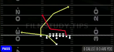PA U-Drag Wheel — Pass play diagram
